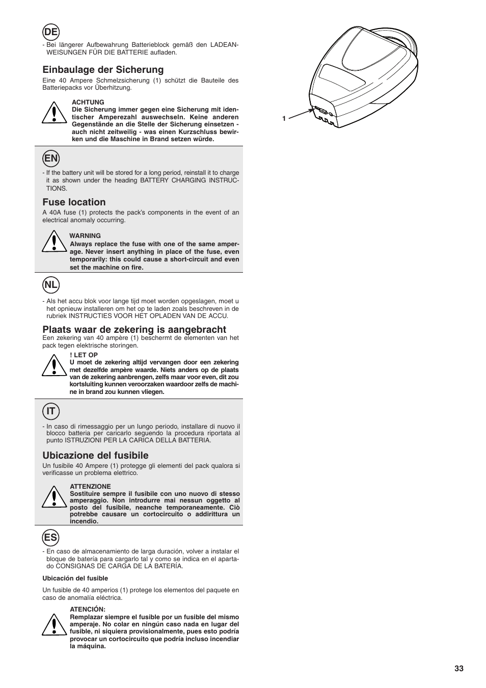 De en nl it es, Einbaulage der sicherung, Fuse location | Ubicazione del fusibile, Plaats waar de zekering is aangebracht | Husqvarna TB1000 User Manual | Page 34 / 44