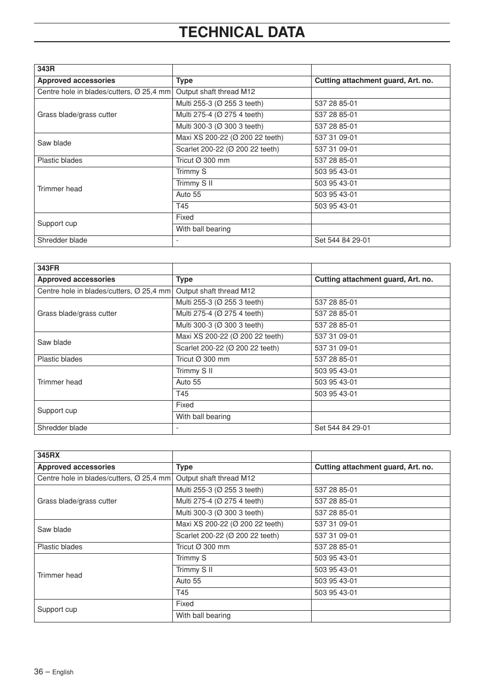 Technical data | Husqvarna 345FX User Manual | Page 36 / 44