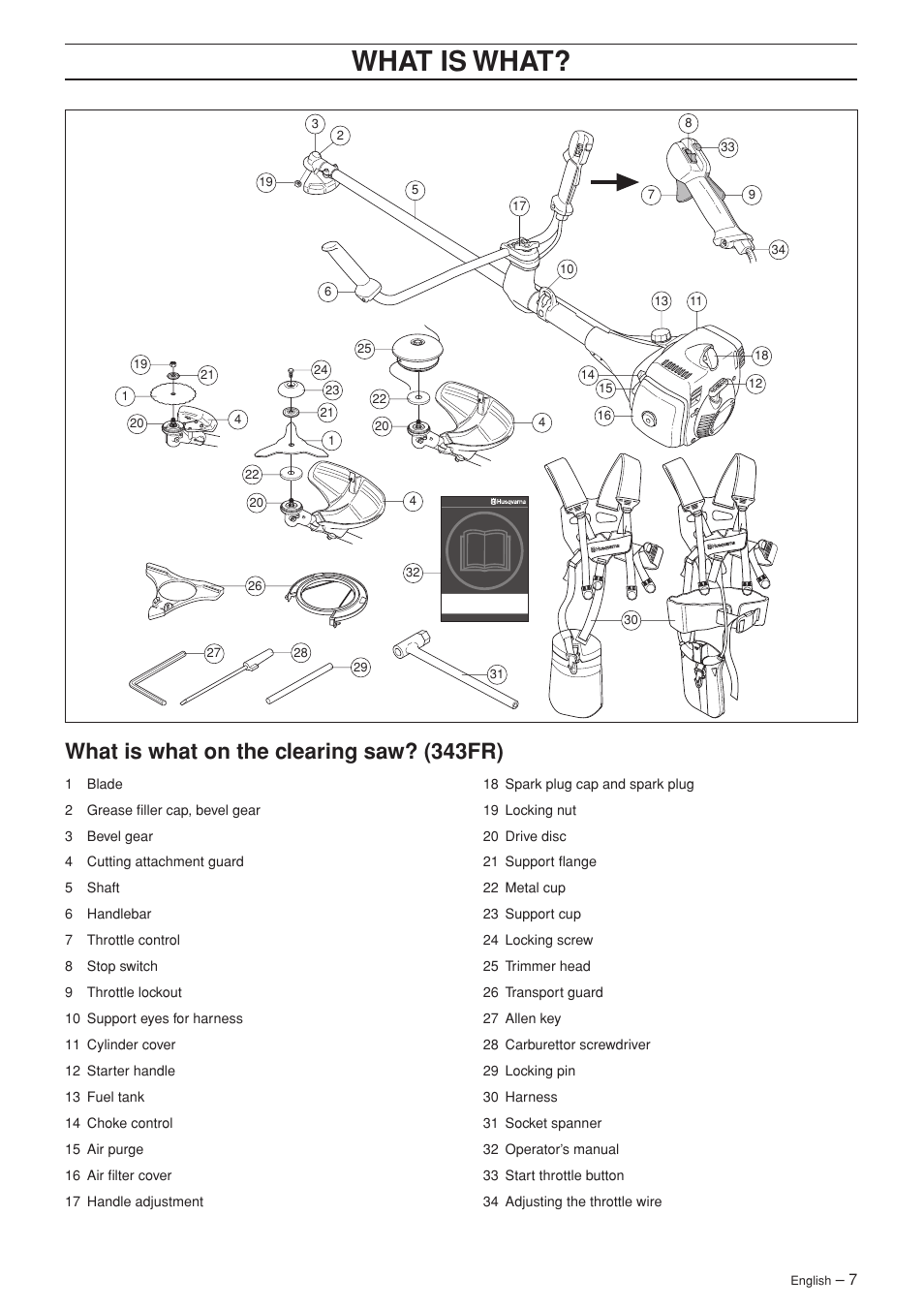 Wha t is wha t, What is what on the c learing saw? (343fr) | Husqvarna 345FX User Manual | Page 7 / 44