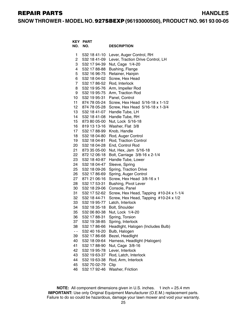 Parts list, Repair parts handles | Husqvarna 927SBEXP User Manual | Page 25 / 32