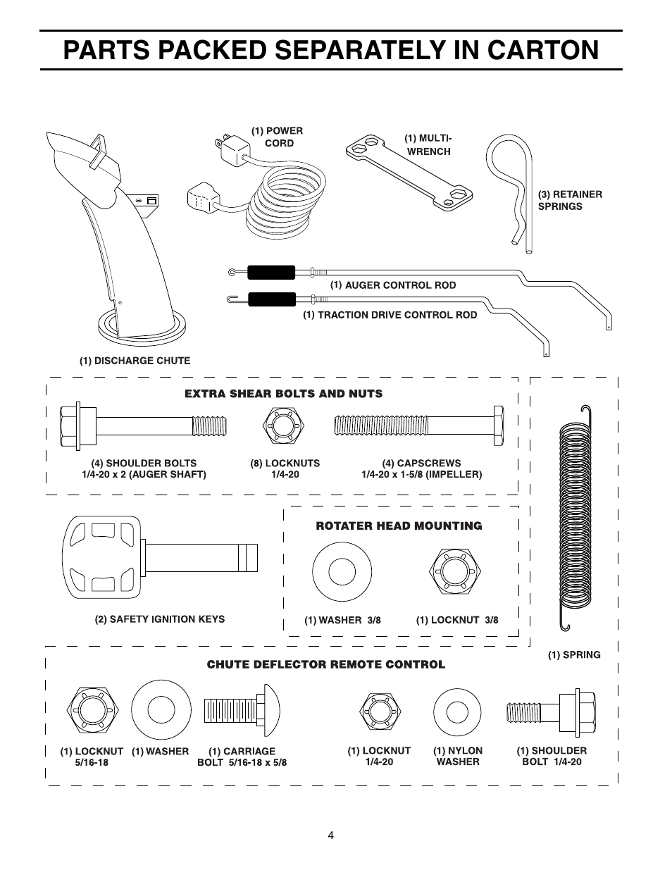 Unassembled parts, Parts packed separately in carton | Husqvarna 927SBEXP User Manual | Page 4 / 32