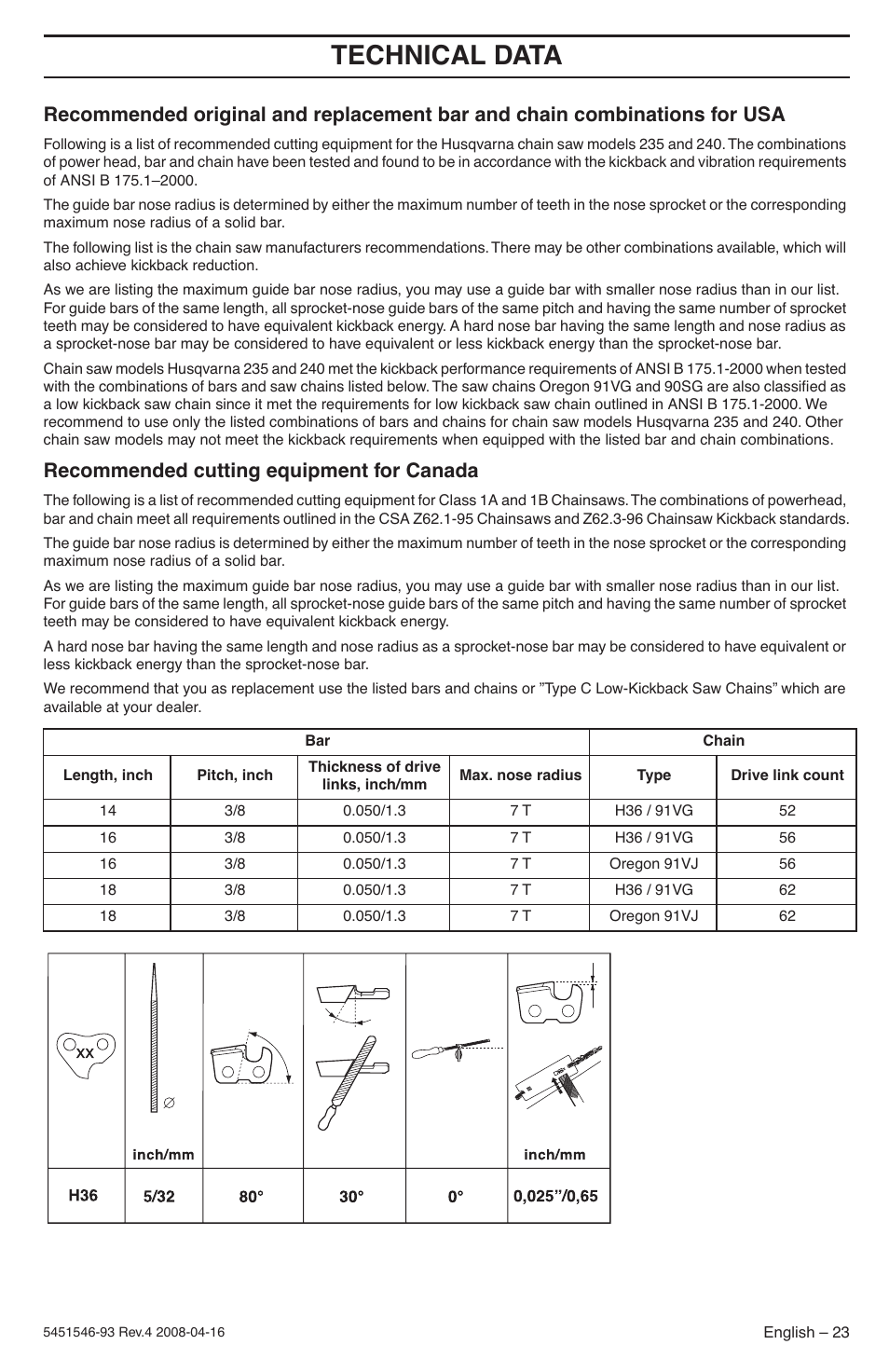 Recommended cutting equipment for canada, Technical data | Husqvarna 235 User Manual | Page 23 / 68