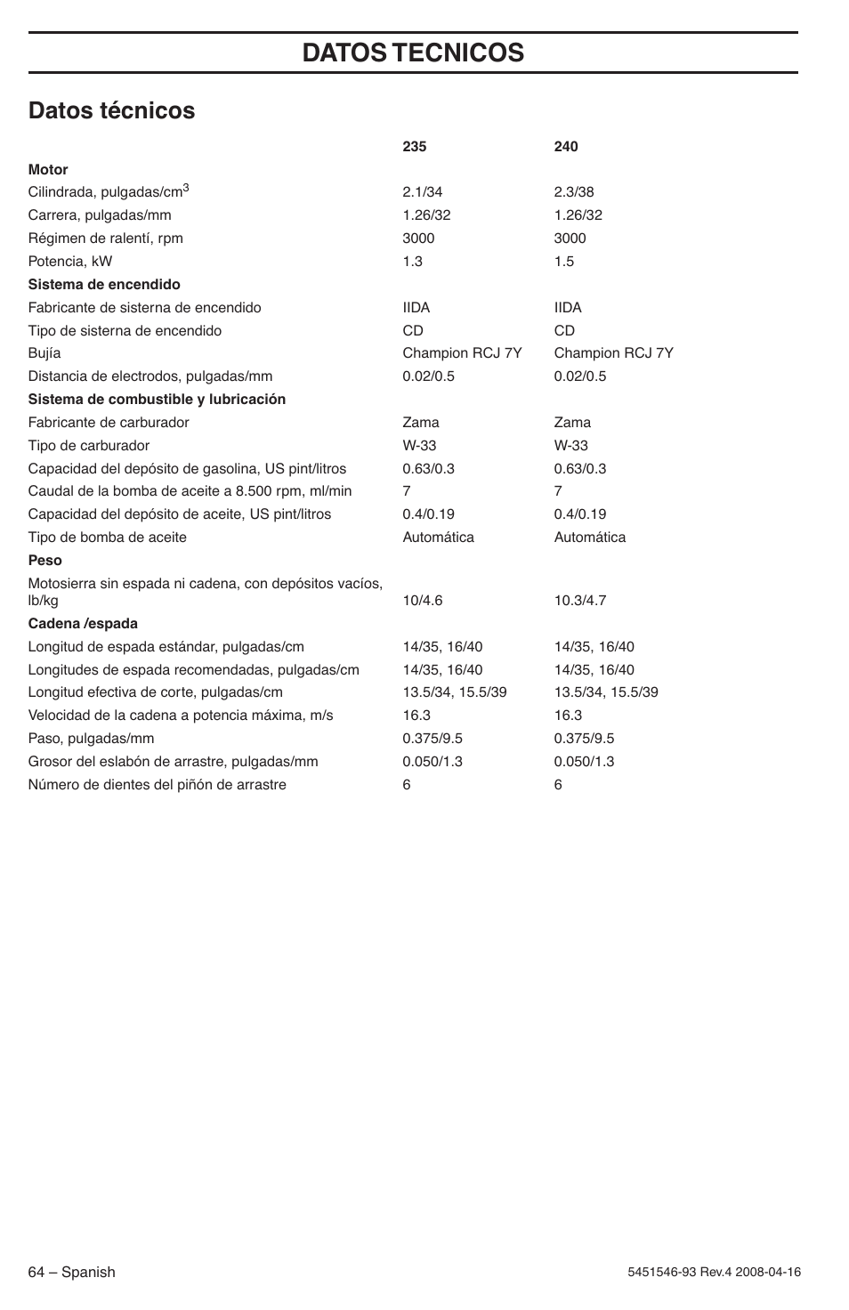 Datos técnicos, Datos tecnicos | Husqvarna 235 User Manual | Page 64 / 68