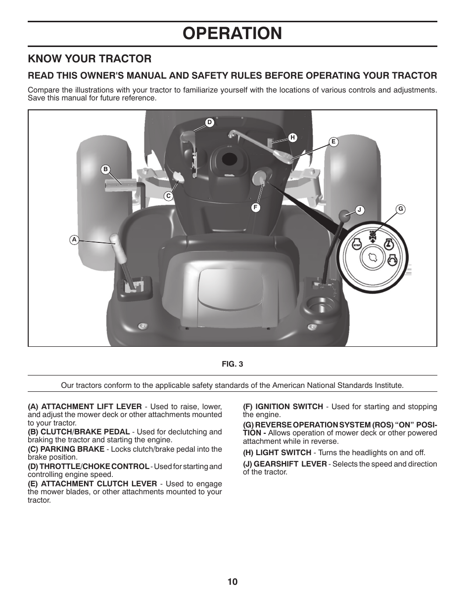 Operation, Know your tractor | Husqvarna 96043002402 User Manual | Page 10 / 44
