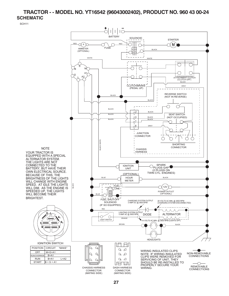 Schematic | Husqvarna 96043002402 User Manual | Page 27 / 44