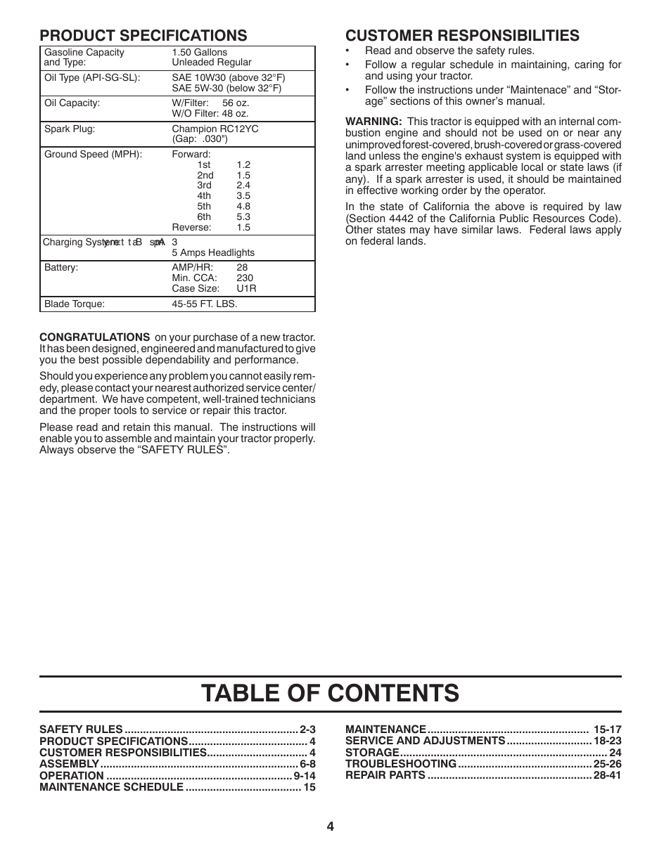 Husqvarna 96043002402 User Manual | Page 4 / 44