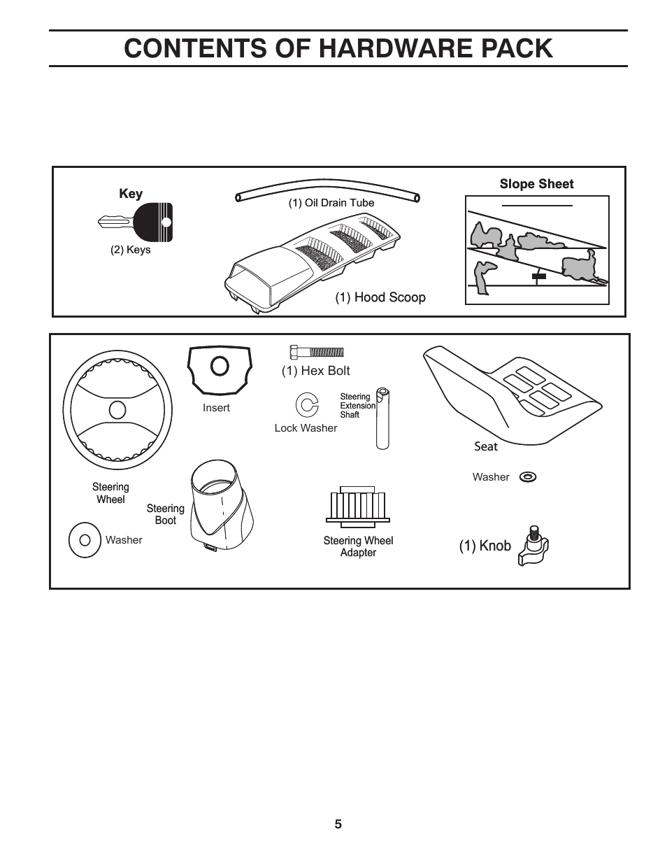 Contents of hardware pack, 1) knob | Husqvarna 96043002402 User Manual | Page 5 / 44