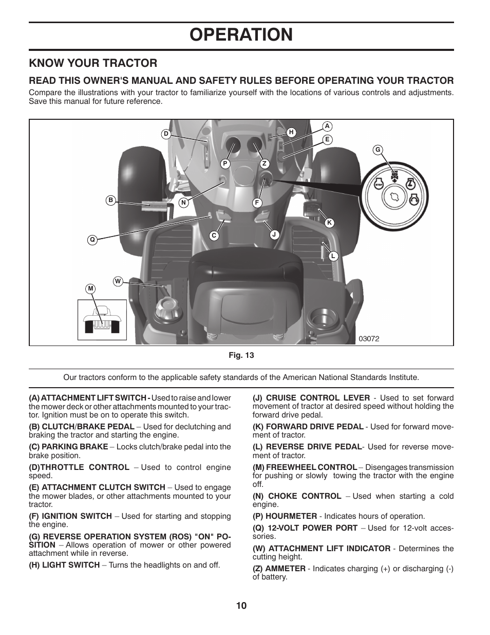 Operation, Know your tractor | Husqvarna 2354GXLS User Manual | Page 10 / 46