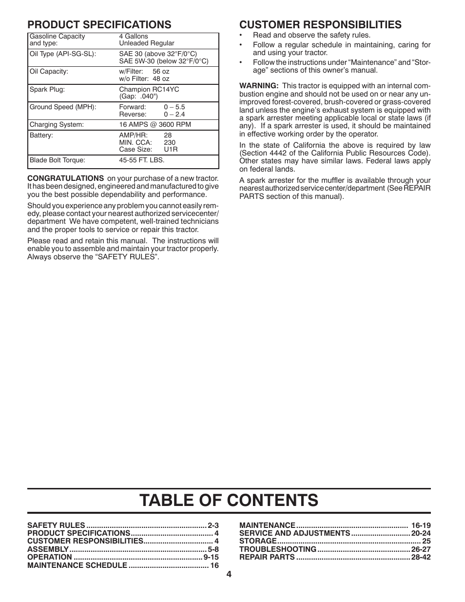 Husqvarna 2354GXLS User Manual | Page 4 / 46
