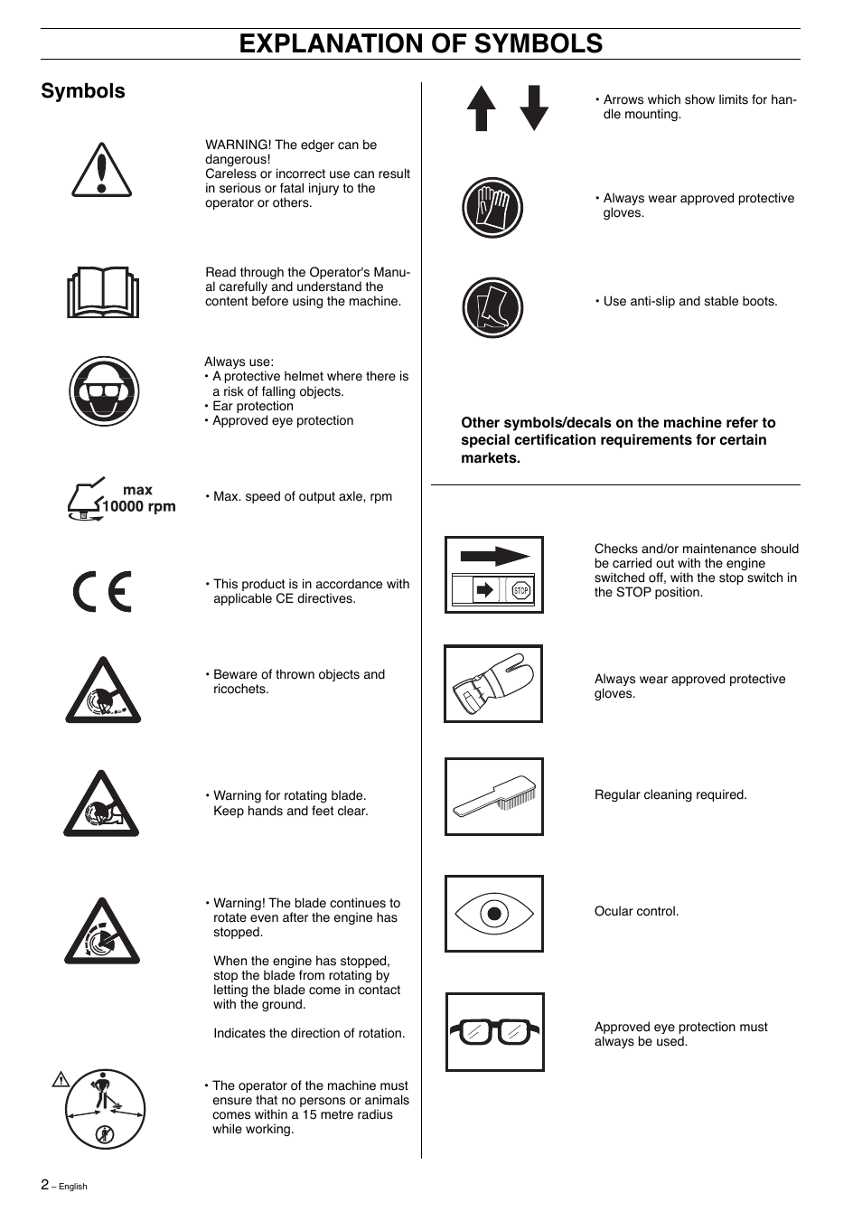 Explanation of symbols, Symbols | Husqvarna 326EX User Manual | Page 2 / 24
