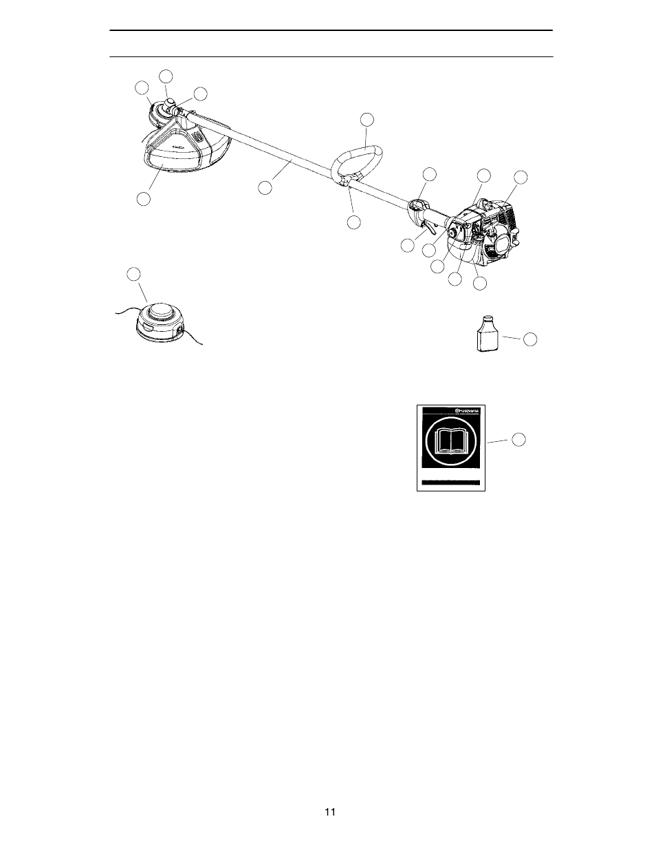Know your trimmer | Husqvarna 124L User Manual | Page 11 / 22