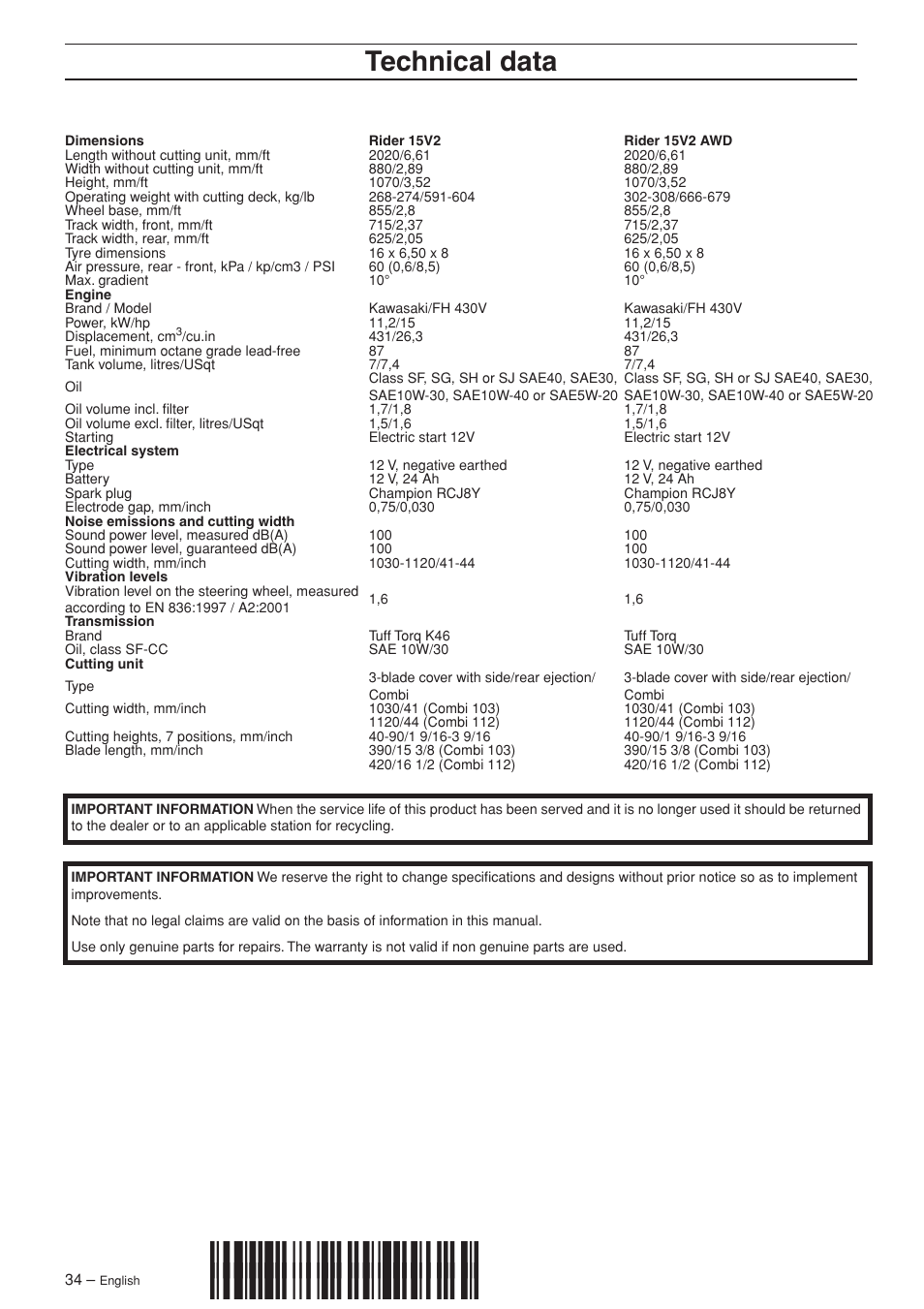 Z+r?6¶6, Technical data | Husqvarna 15V2 AWD User Manual | Page 34 / 36