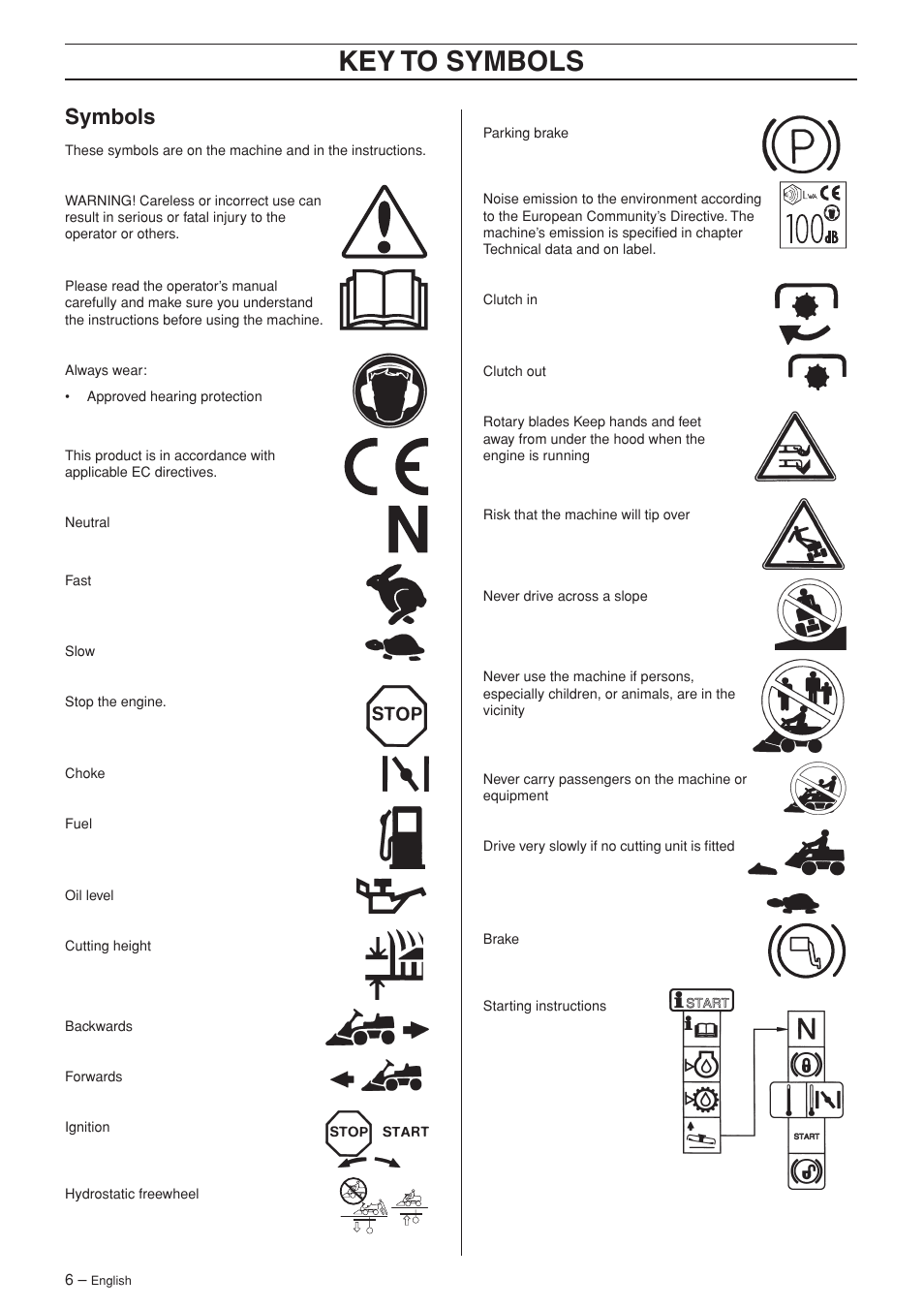 Symbols, Key t o symbols | Husqvarna 15V2 AWD User Manual | Page 6 / 36