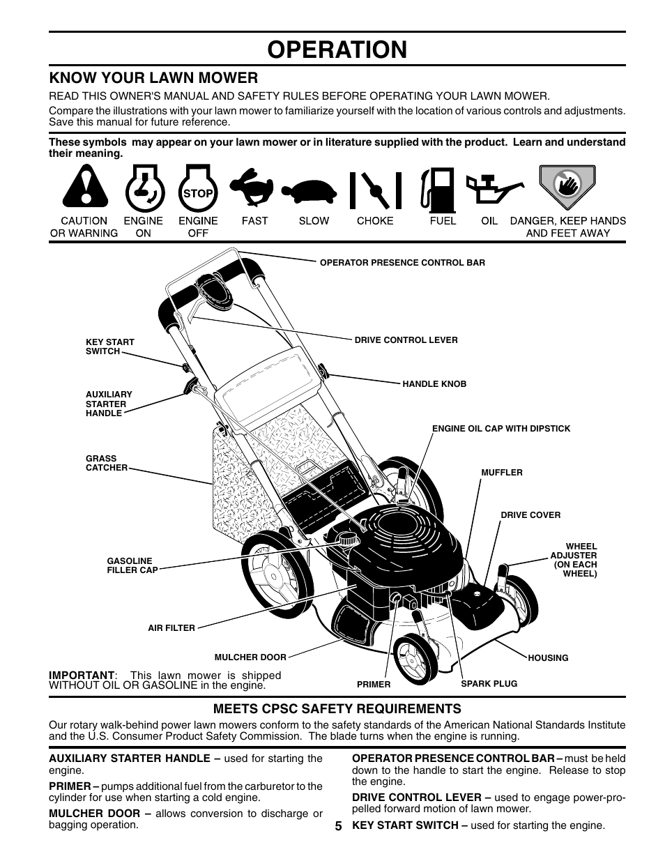 Operation, Know your lawn mower, Meets cpsc safety requirements | Husqvarna 65021ES User Manual | Page 5 / 20