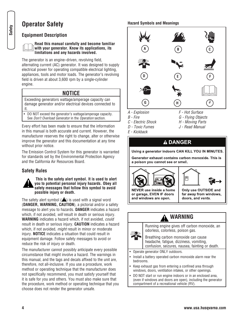 Operator safety, Notice, Warning | Husqvarna 1055 GN User Manual | Page 4 / 29