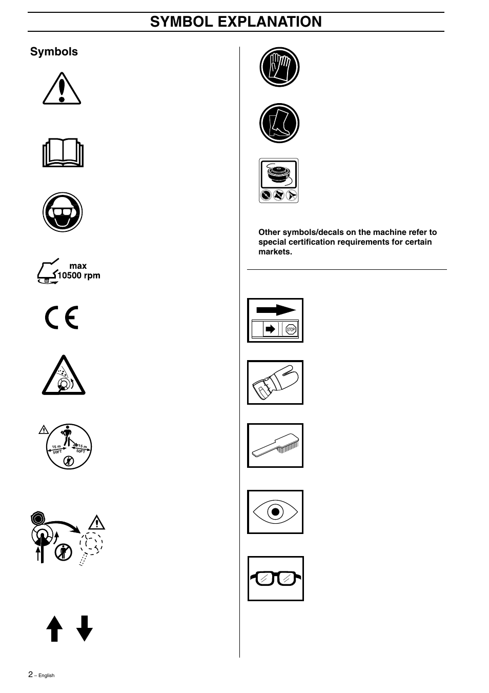 Symbol explanation, Symbols | Husqvarna 323R  EN User Manual | Page 2 / 44