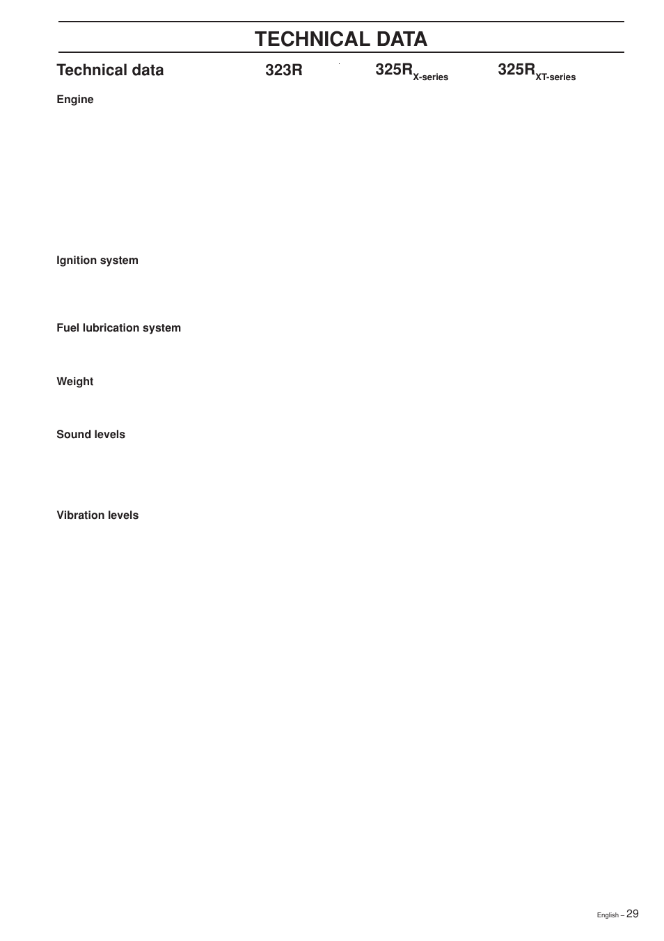 Technical data, 325r, 323r | Husqvarna 323R  EN User Manual | Page 29 / 44