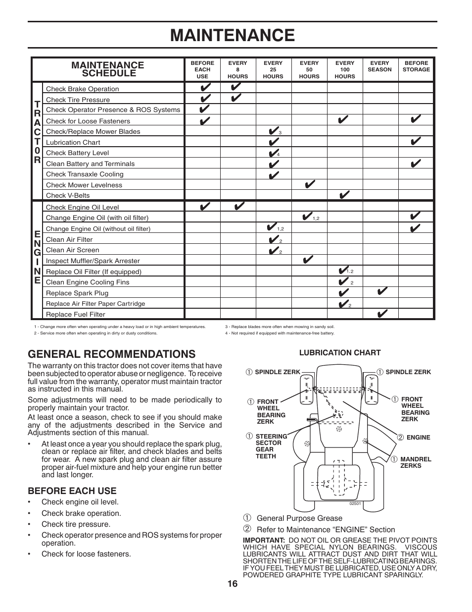 Maintenance, General recommendations, Maintenance schedule | Before each use | Husqvarna 532 42 89-49 User Manual | Page 16 / 29