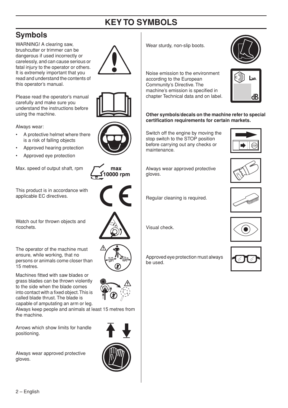 Symbols, Key t o symbols | Husqvarna 143R-II User Manual | Page 2 / 36