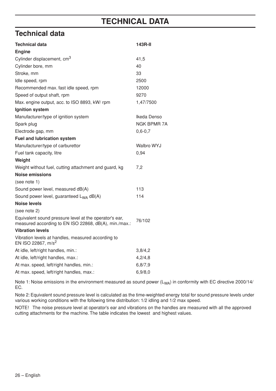 Technical data | Husqvarna 143R-II User Manual | Page 26 / 36