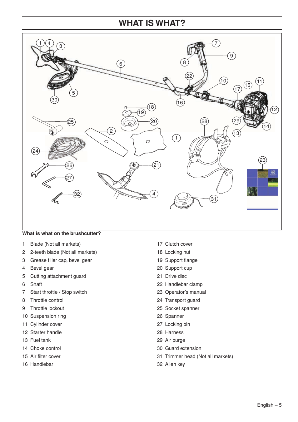 Wha t is wha t | Husqvarna 143R-II User Manual | Page 5 / 36