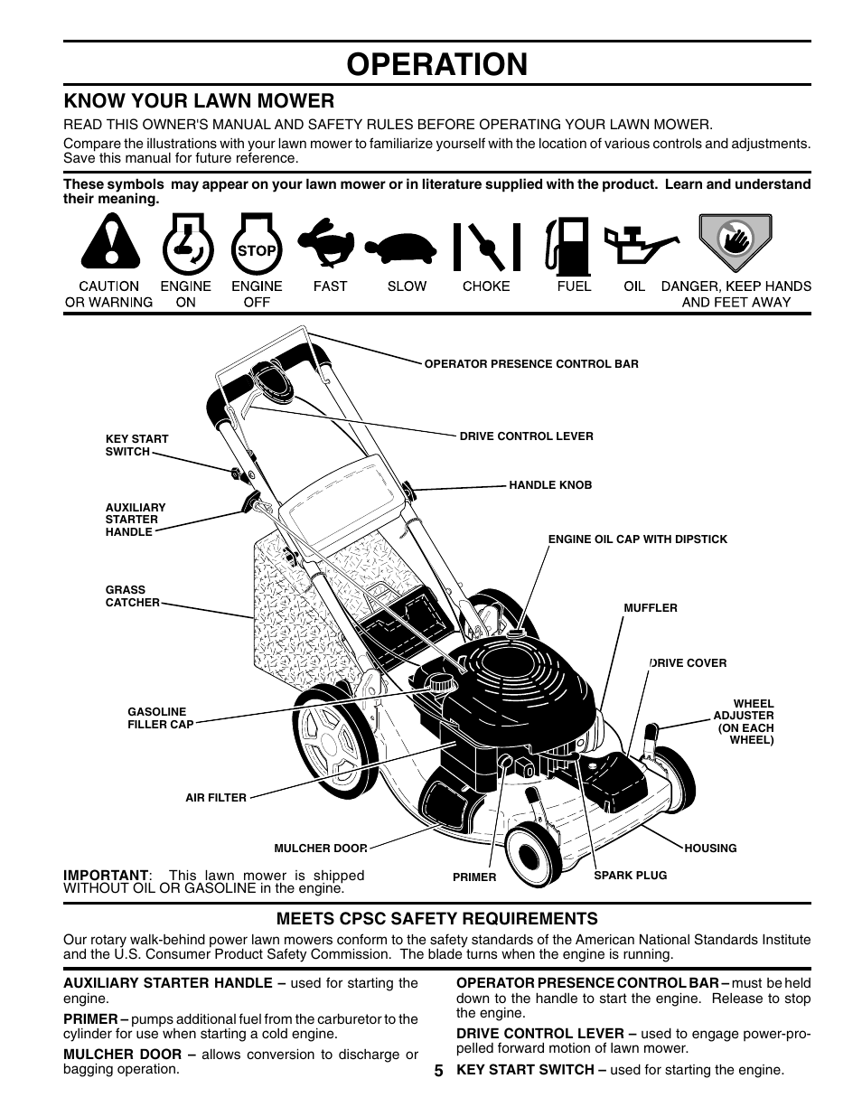 Operation, Know your lawn mower, Meets cpsc safety requirements | Husqvarna 67522ES User Manual | Page 5 / 20