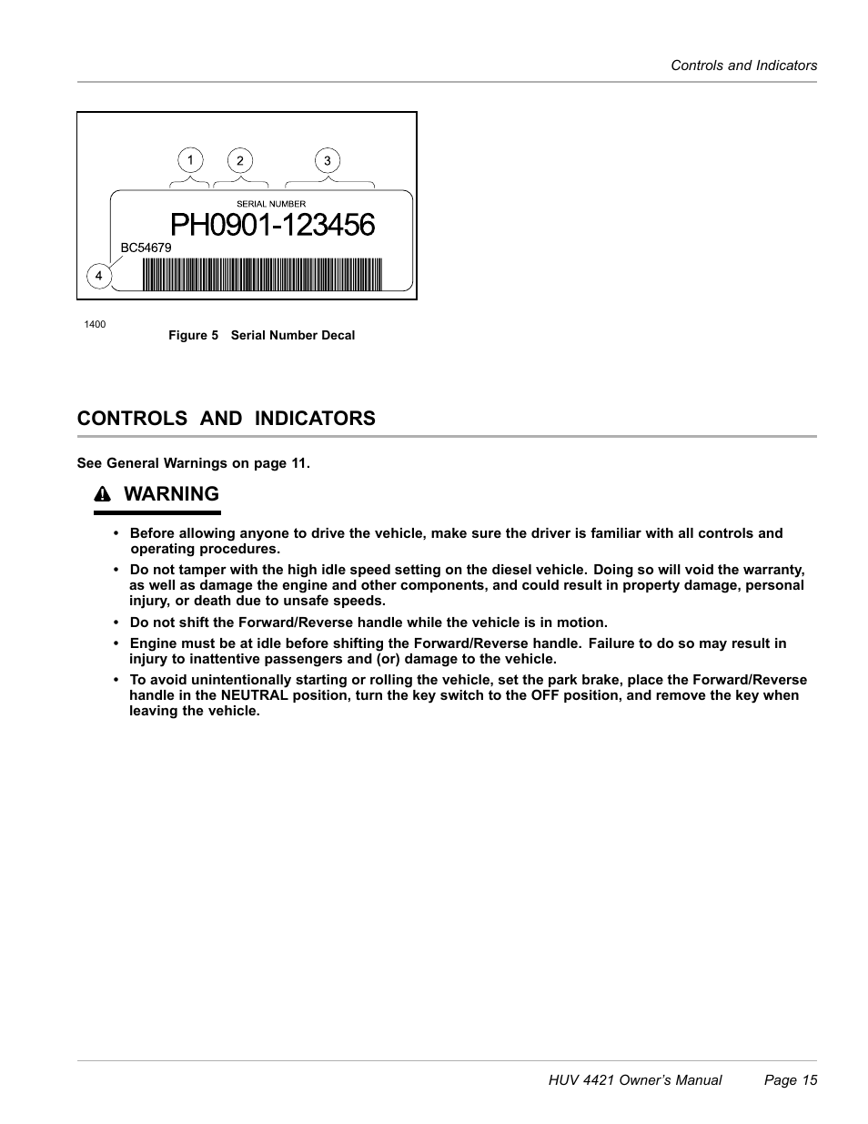 Controls and indicators, Warning | Husqvarna HUV 4421 4421-G/GX/GXL User Manual | Page 17 / 68