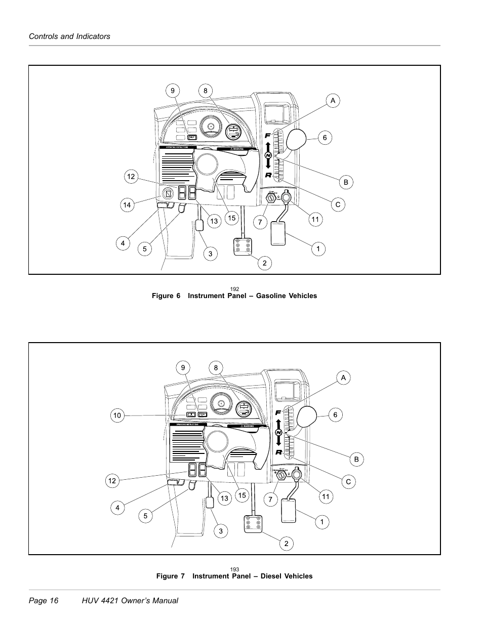 Husqvarna HUV 4421 4421-G/GX/GXL User Manual | Page 18 / 68