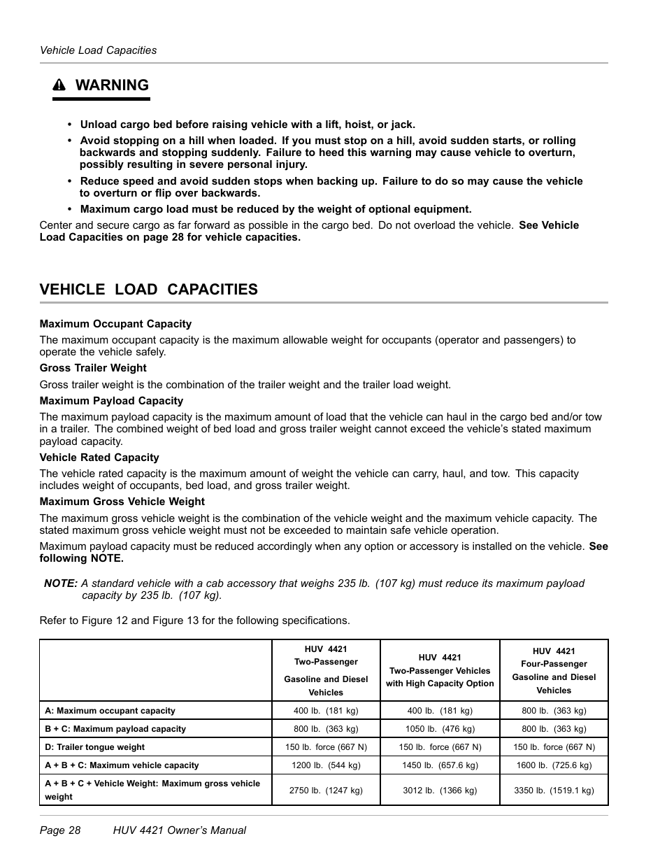 Vehicle load capacities, Warning | Husqvarna HUV 4421 4421-G/GX/GXL User Manual | Page 30 / 68