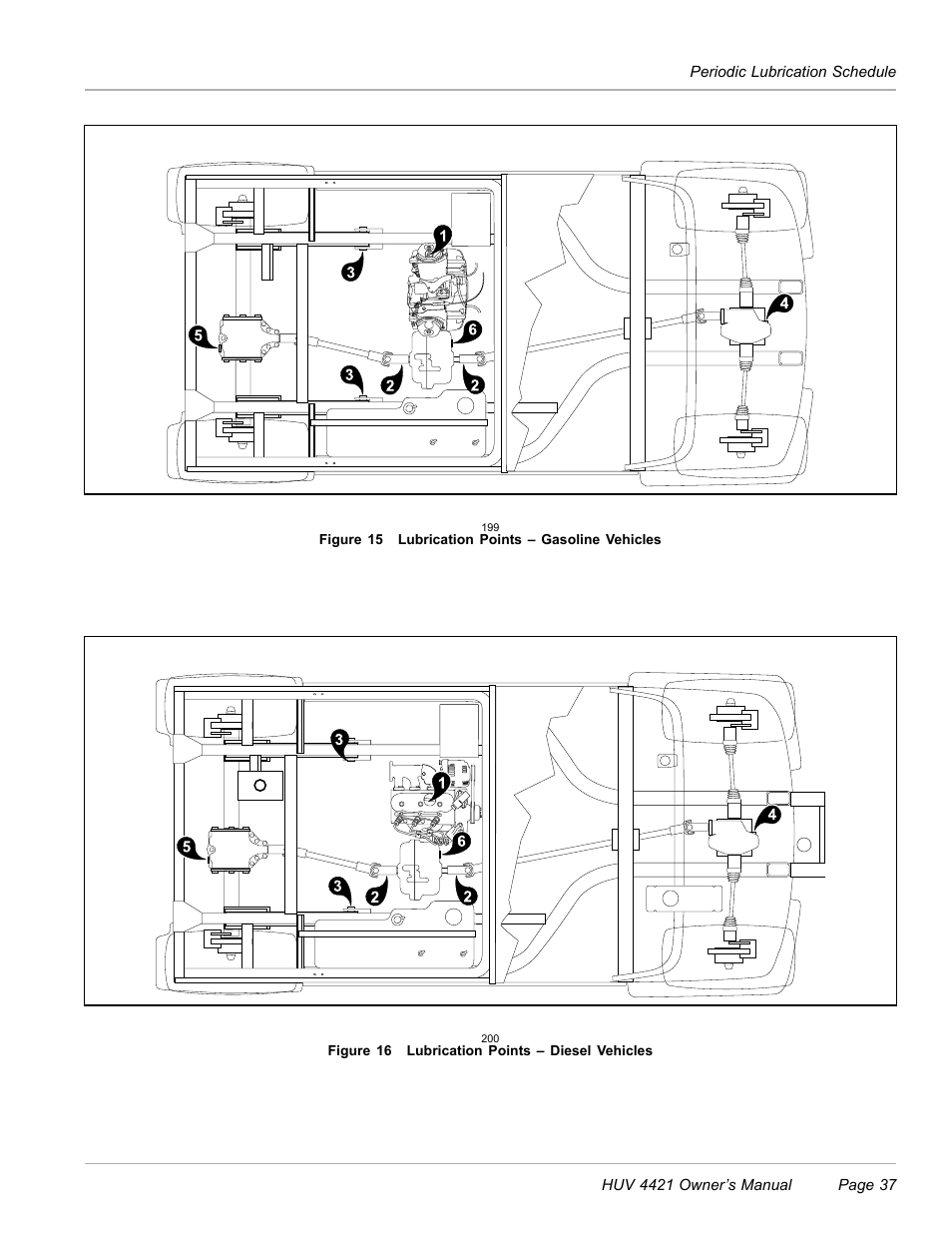 Husqvarna HUV 4421 4421-G/GX/GXL User Manual | Page 39 / 68