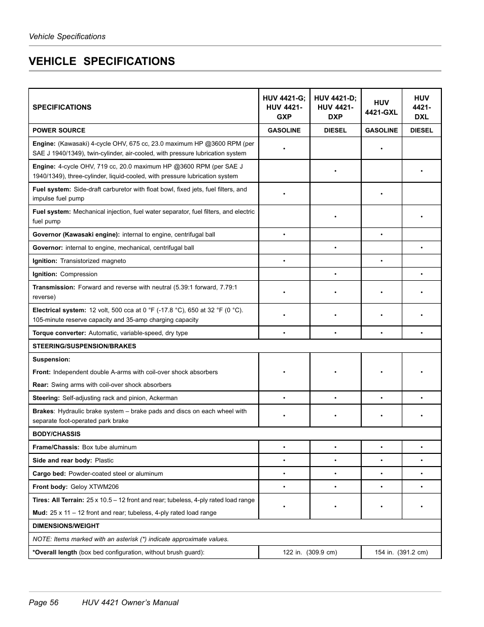 Vehicle specifications | Husqvarna HUV 4421 4421-G/GX/GXL User Manual | Page 58 / 68