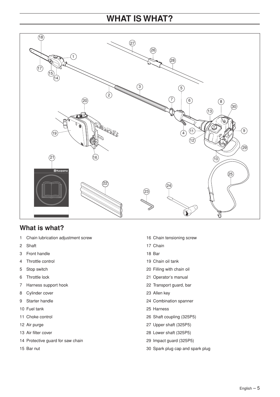 Wha t is wha t, What is what | Husqvarna 323P4 User Manual | Page 5 / 32