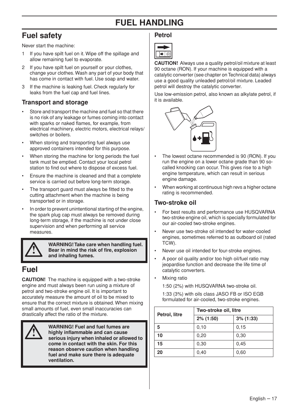 Fuel safety, Transport and storage, Fuel | Petrol, Two-stroke oil, Fuel handling | Husqvarna 327RX User Manual | Page 17 / 44