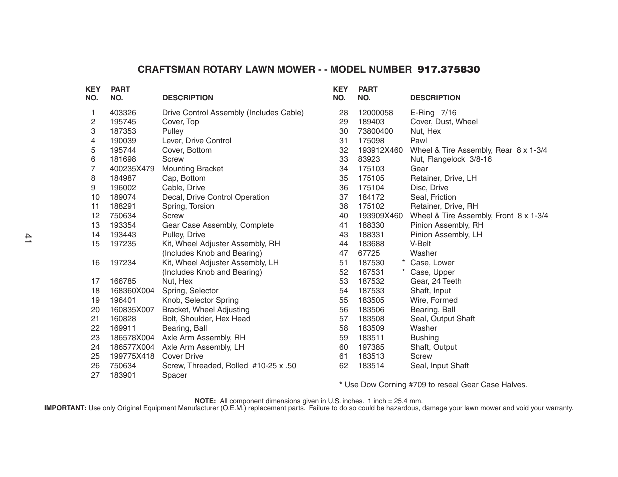 Parts list | Husqvarna 917.37583 User Manual | Page 23 / 30