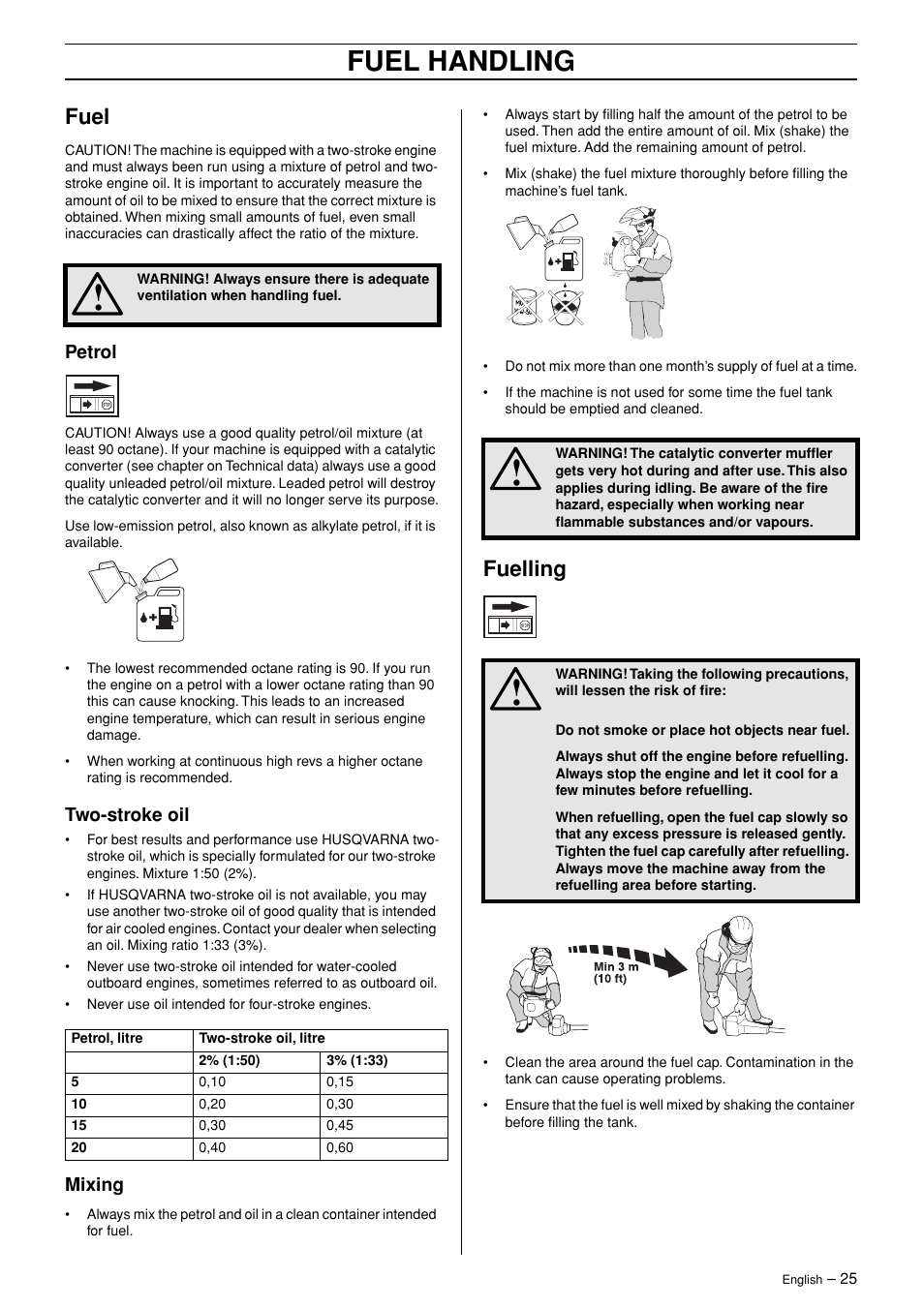 Fuel, Petrol, Two-stroke oil | Mixing, Fuelling, Fuel handling | Husqvarna 245R User Manual | Page 25 / 43