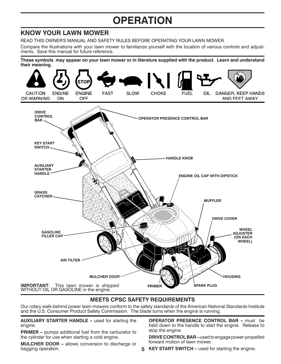 Operation, Know your lawn mower, Meets cpsc safety requirements | Husqvarna 532424695 User Manual | Page 5 / 21
