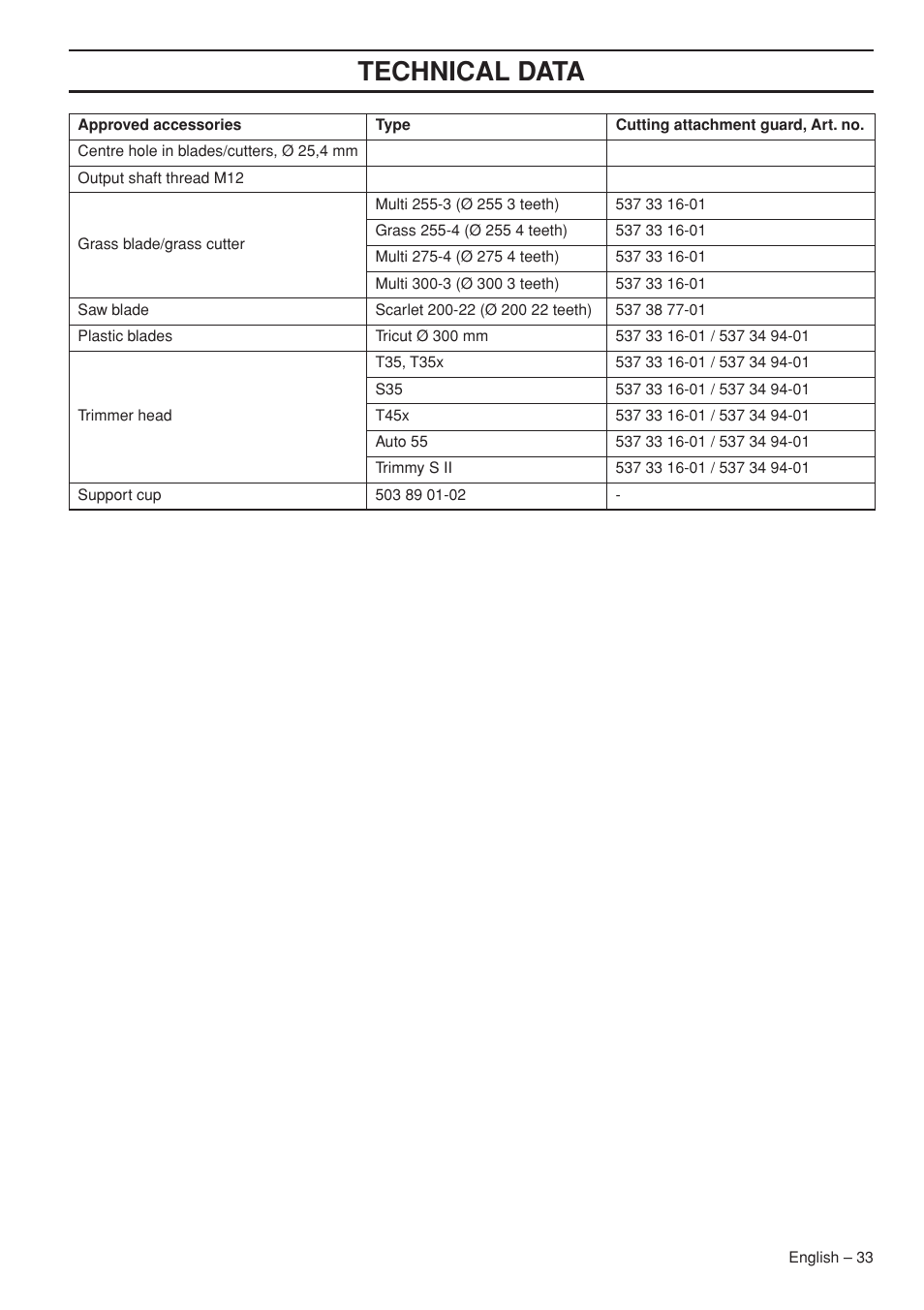 Technical data | Husqvarna 333R User Manual | Page 33 / 44