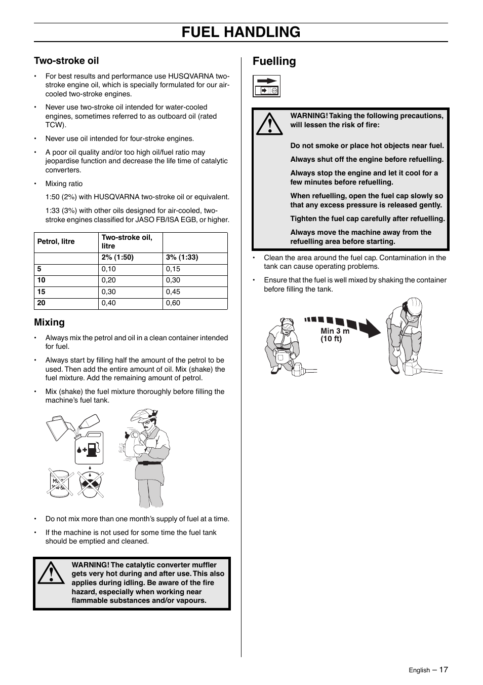 Two-stroke oil, Mixing, Fuelling | Fuel handling | Husqvarna 325P5X User Manual | Page 17 / 32