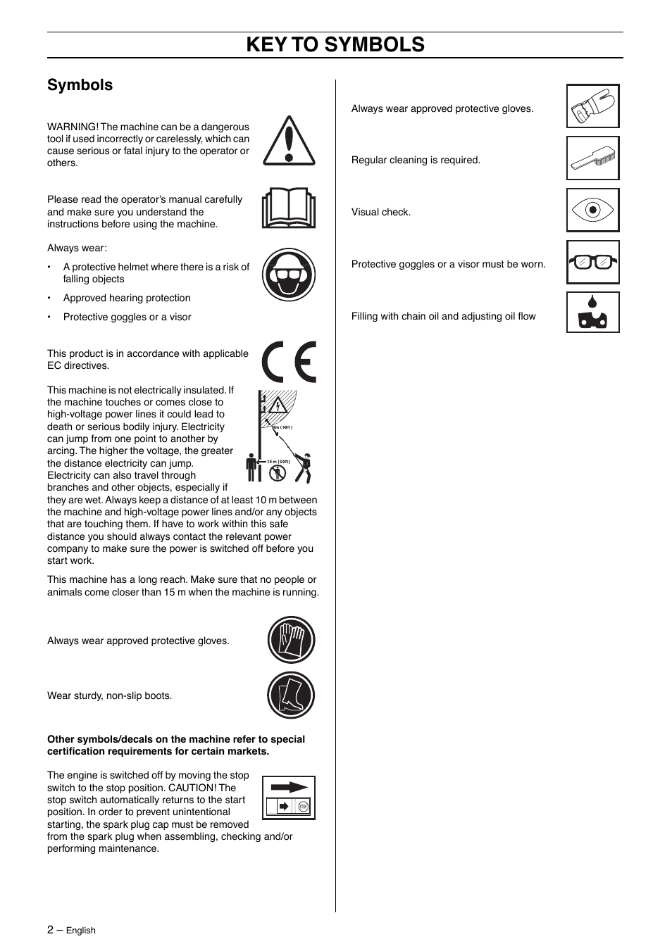 Symbols, Key to symbols | Husqvarna 325P5X User Manual | Page 2 / 32