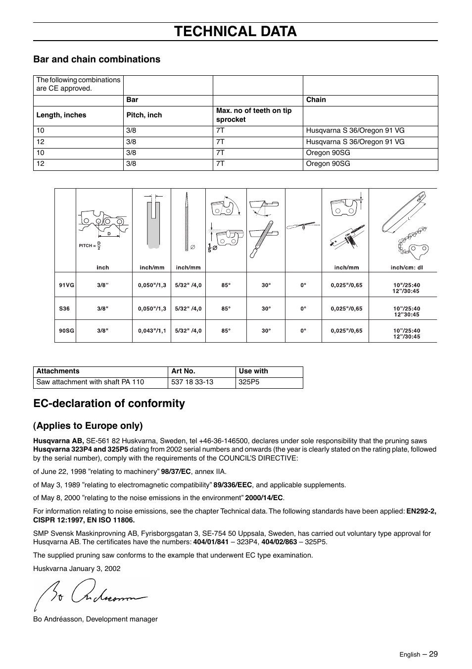 Bar and chain combinations, Ec-declaration of conformity, Applies to europe only) | Technical data | Husqvarna 325P5X User Manual | Page 29 / 32
