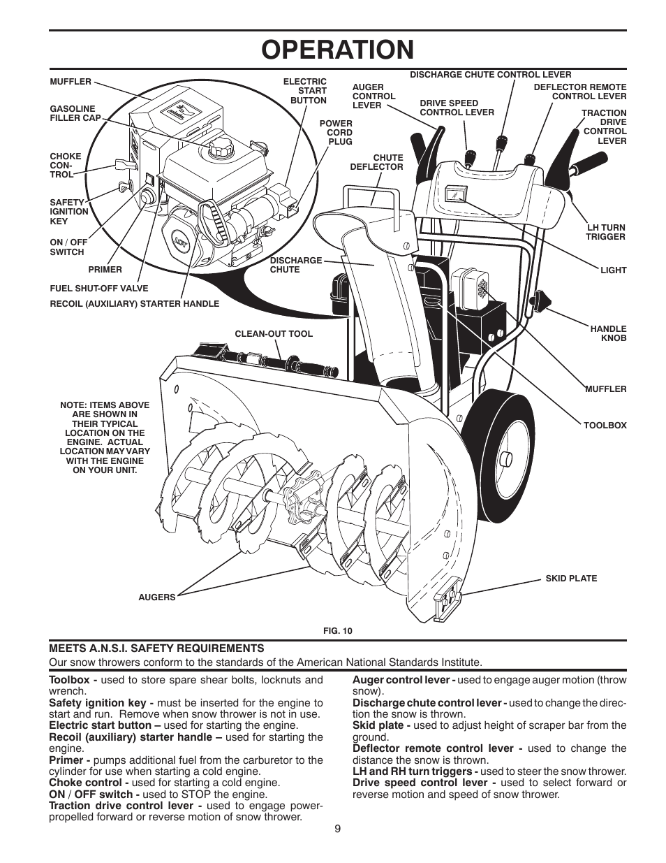 Operation | Husqvarna 96193005700 User Manual | Page 9 / 24