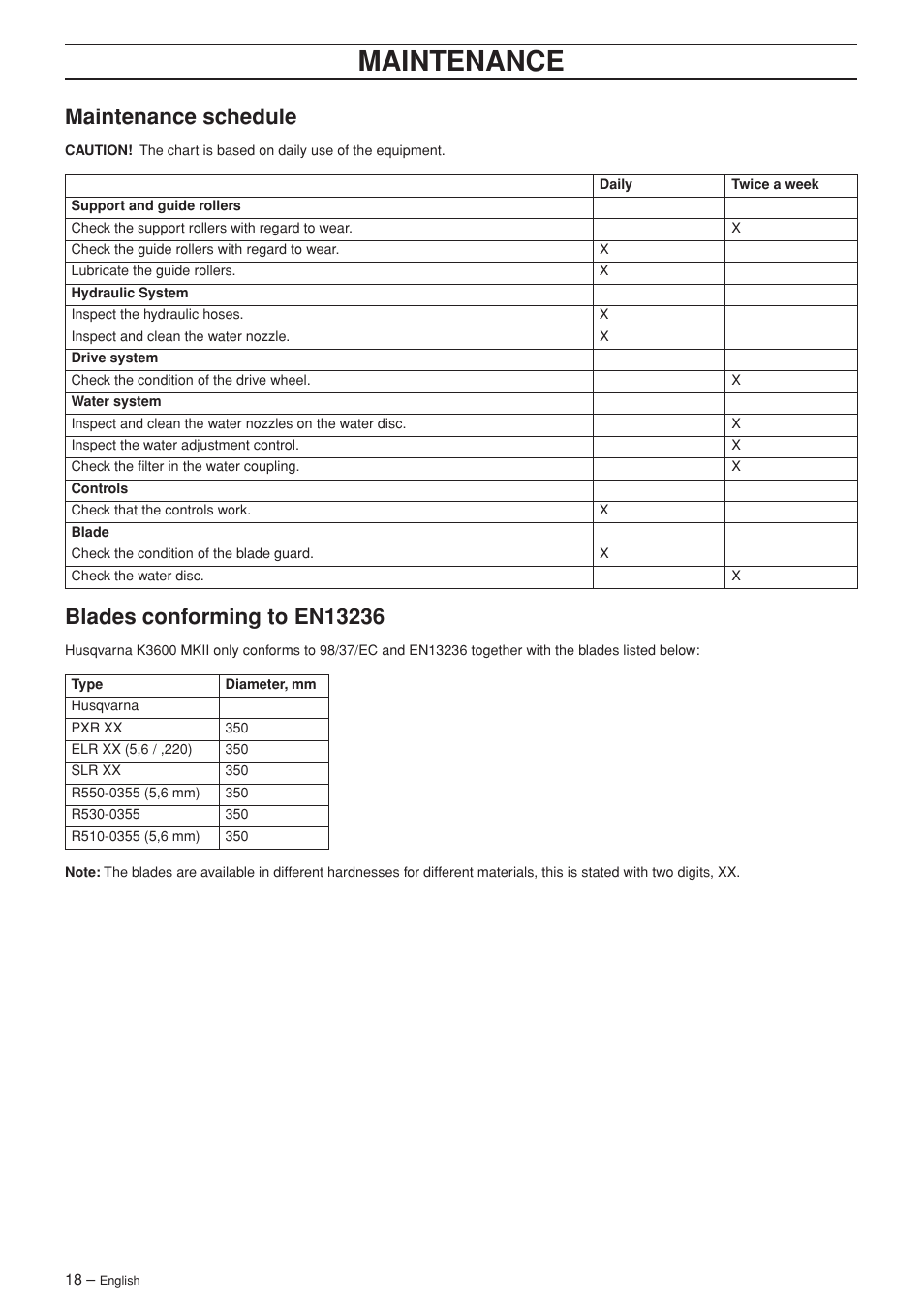 Maintenance schedule, Blades conforming to en13236, Maintenance | Husqvarna K 3600 MKII User Manual | Page 18 / 24