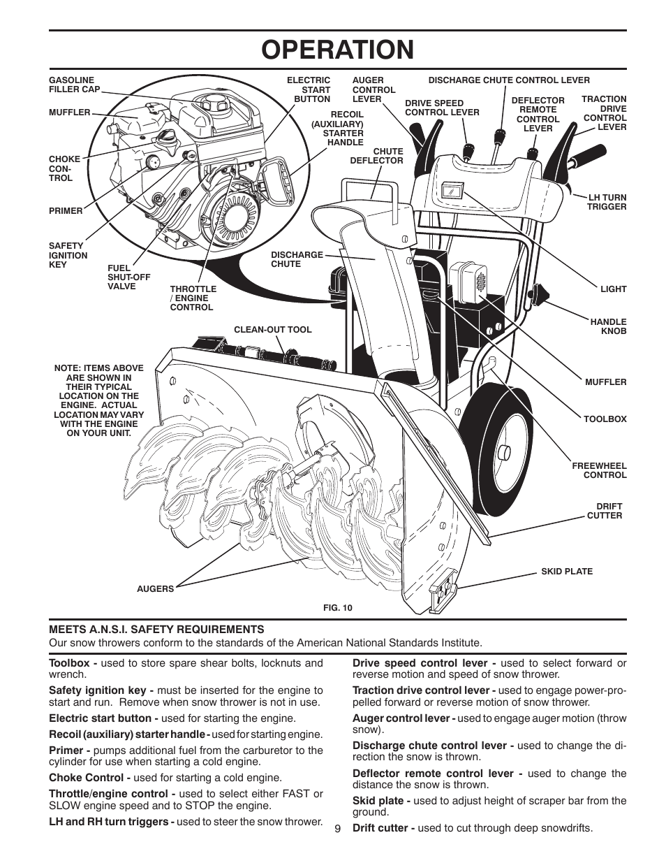 Operation | Husqvarna 1330SB-XLSB User Manual | Page 9 / 40