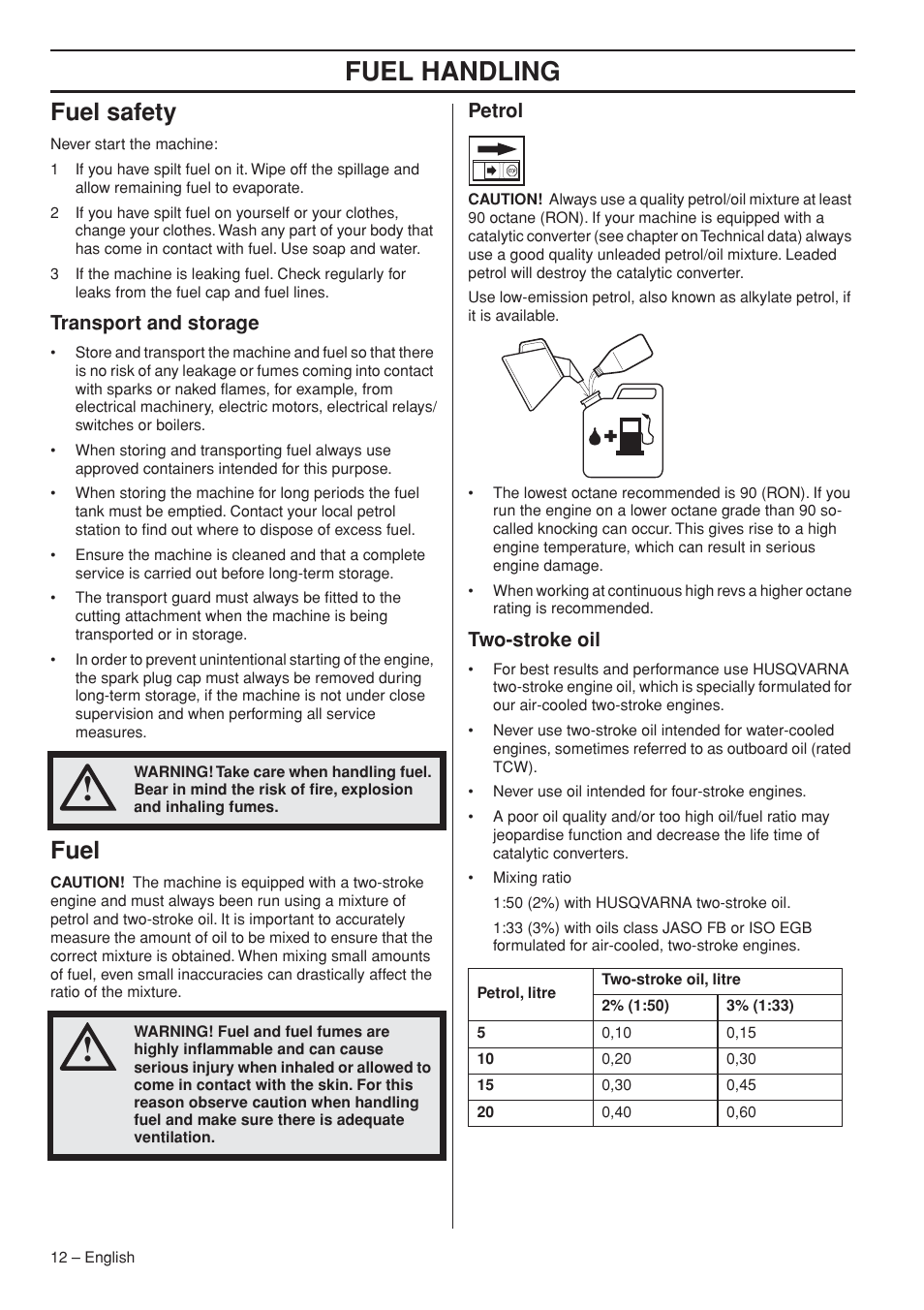 Fuel safety, Transport and storage, Fuel | Petrol, Two-stroke oil, Fuel handling | Husqvarna 327LDX-series User Manual | Page 12 / 36