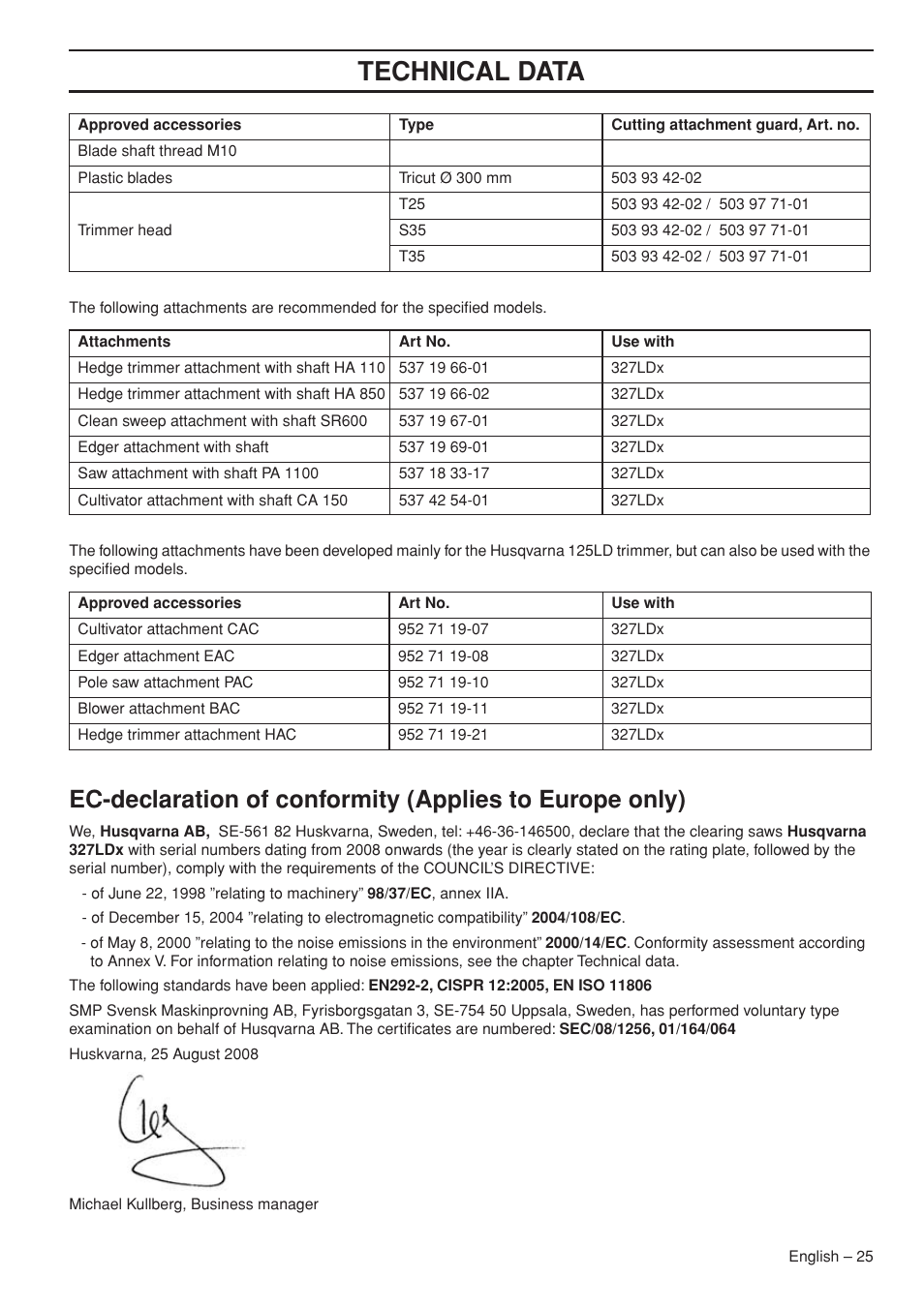 Technical data | Husqvarna 327LDX-series User Manual | Page 25 / 36