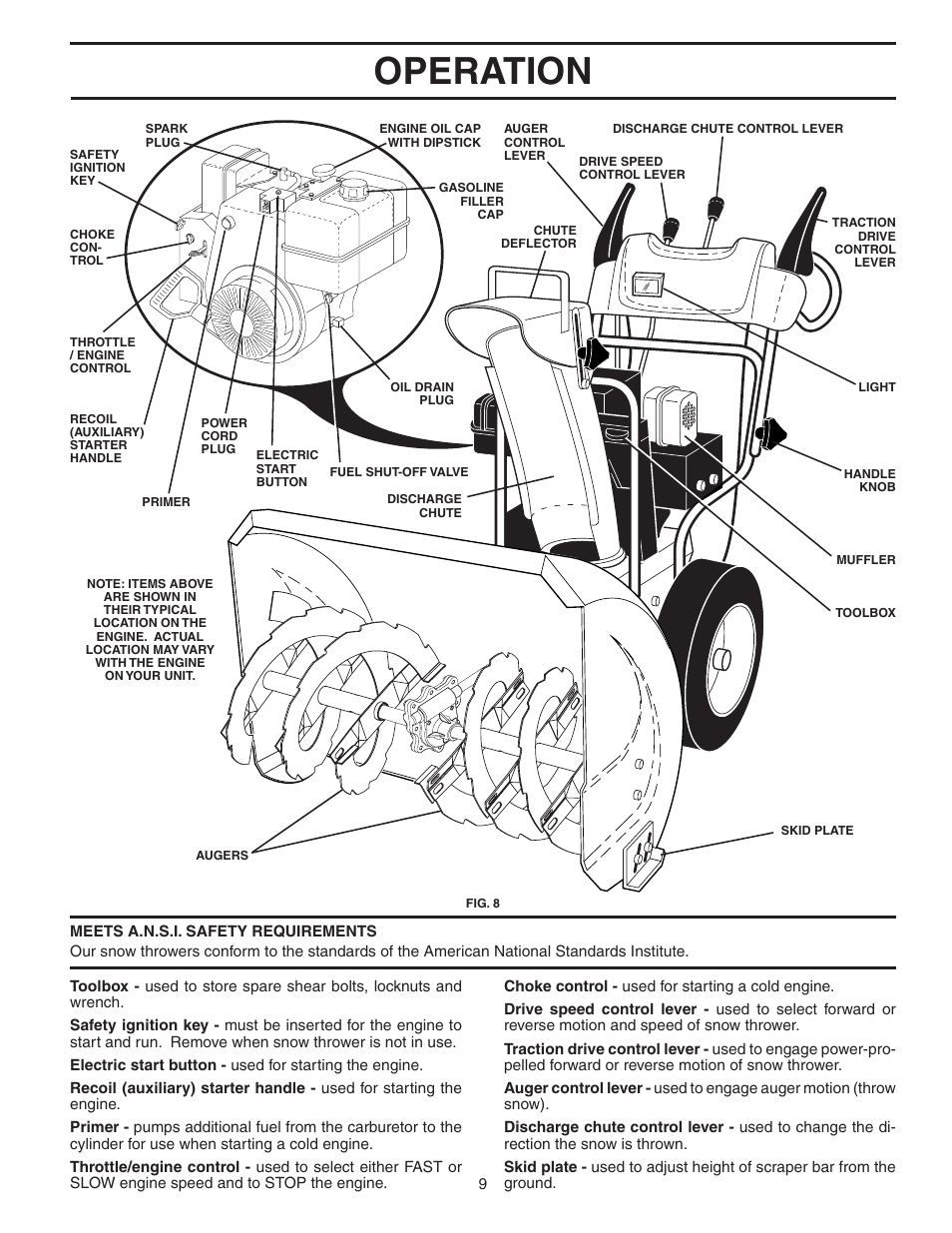 Operation | Husqvarna 1027STE User Manual | Page 9 / 32