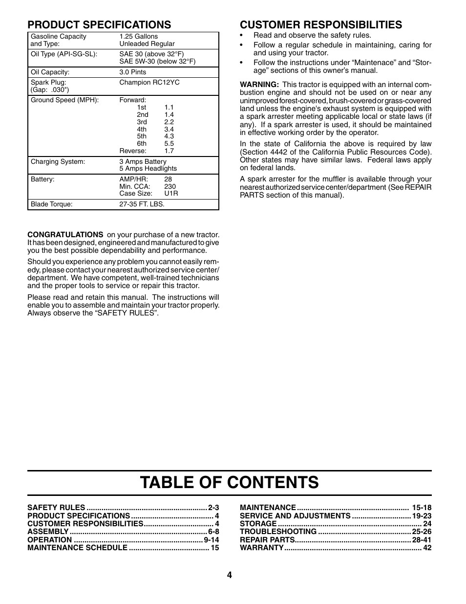 Husqvarna 96013001900 User Manual | Page 4 / 44