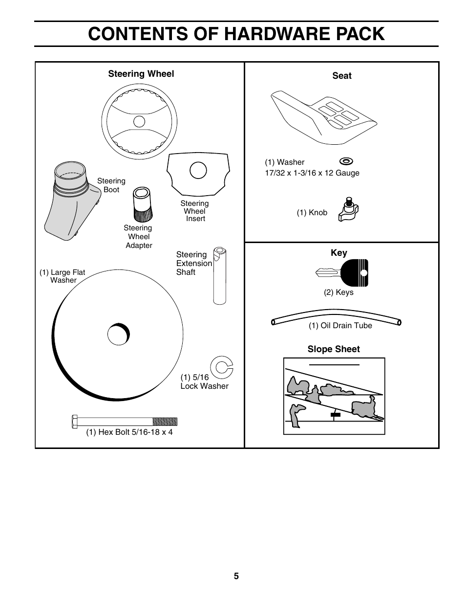 Contents of hardware pack | Husqvarna 96013001900 User Manual | Page 5 / 44