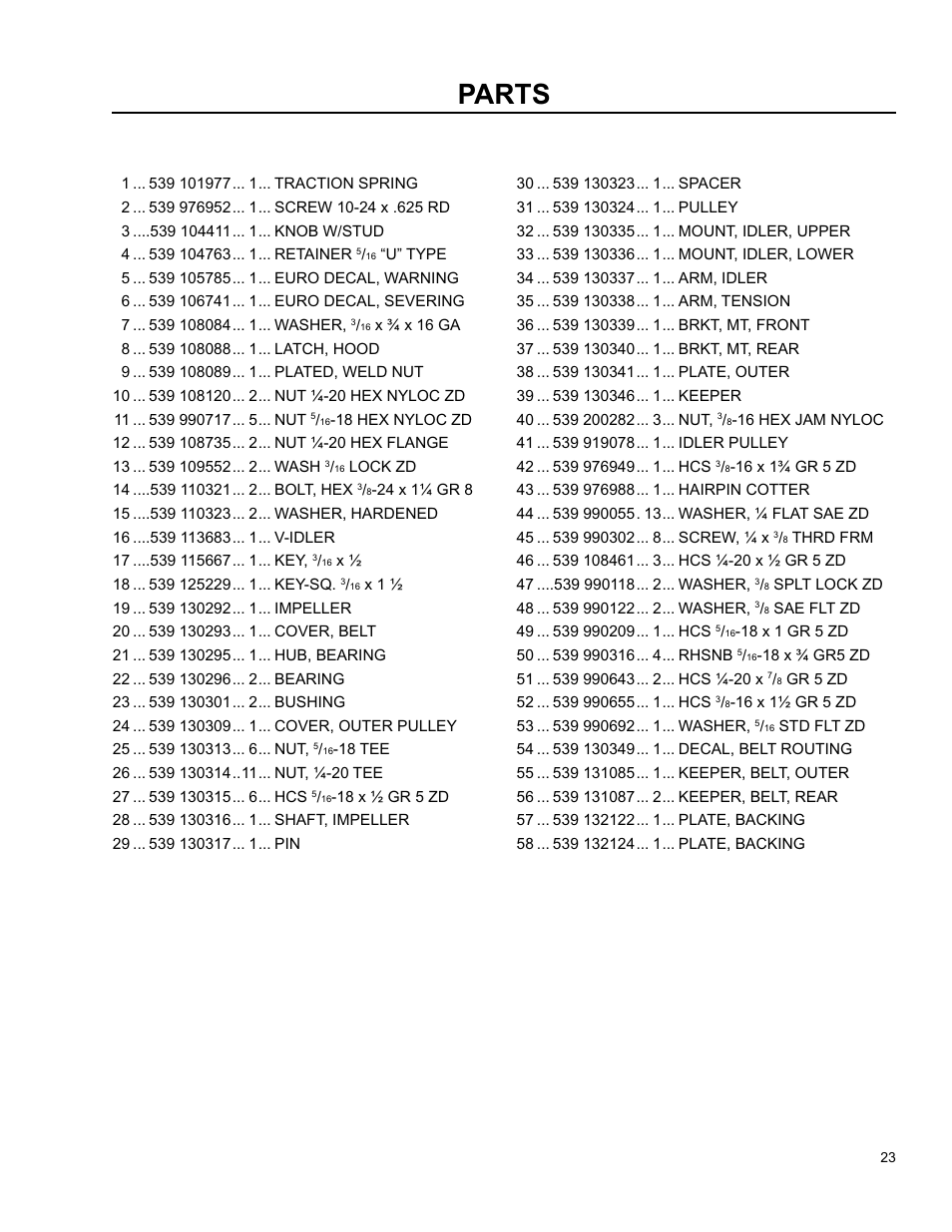Parts | Husqvarna O0803001 User Manual | Page 22 / 26