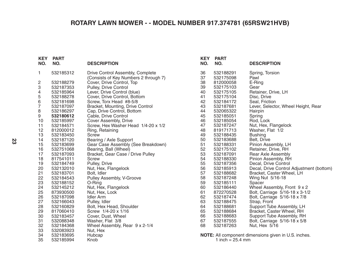 Parts list | Husqvarna 917.374781 (65RSW21HVB) User Manual | Page 23 / 24